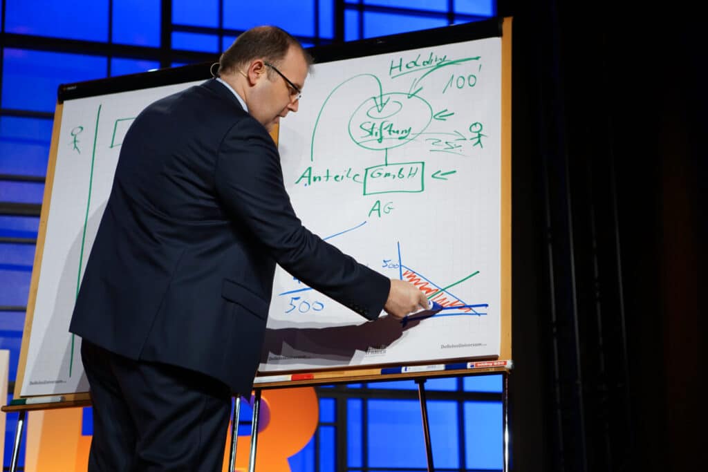 Sascha Drache skizziert eine Holding- und Stiftungsstruktur am Flipchart